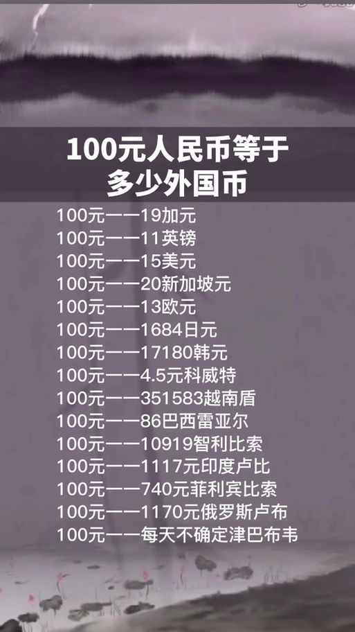 550日元在日本能买啥？物价水平给你参考一下！