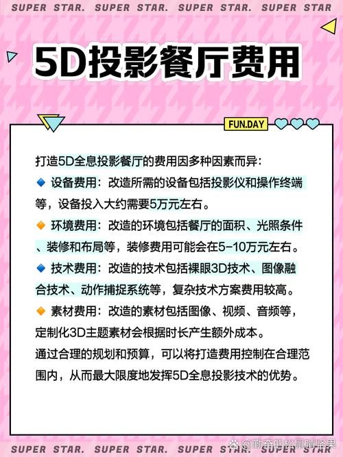 5dplay怎么玩？新手快速入门指南看这篇就够了！