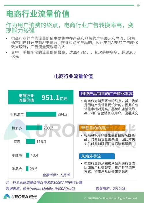 74249com是什么网站？新手入门指南看这里！