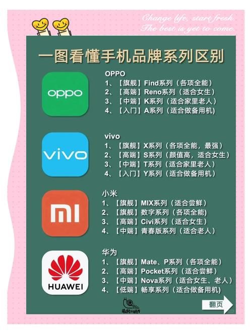 85cc排量够不够用？不同需求的人群该怎么选？