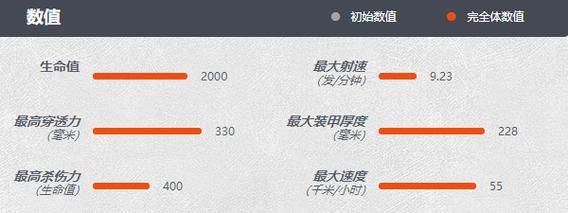 907工程与你息息相关，这些信息要知道！