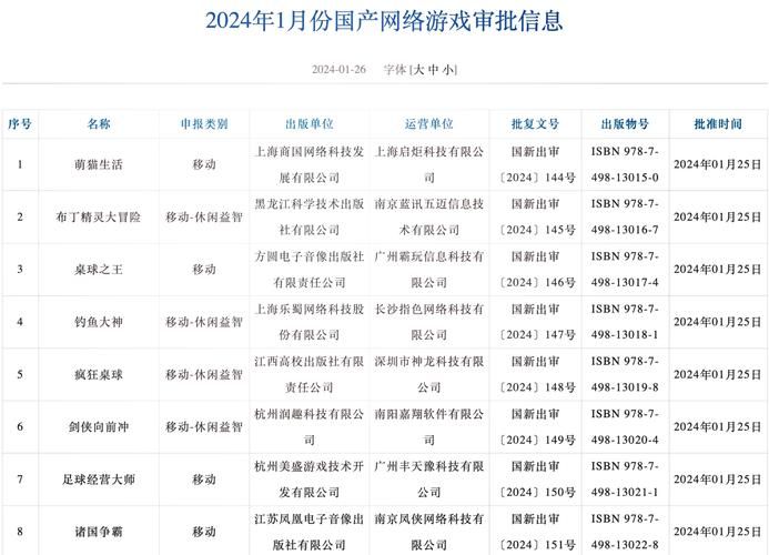 97622国际游戏下载：官方渠道安全快速下载指南！