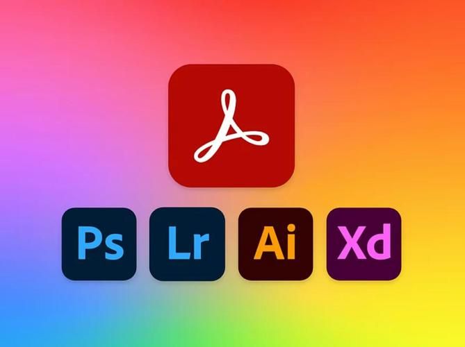 acrobat pro多少钱？官方正版与破解版区别在哪？