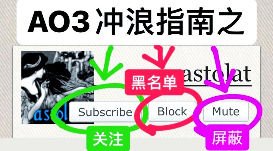 ao3是什么？为什么那么多人喜欢用ao3？