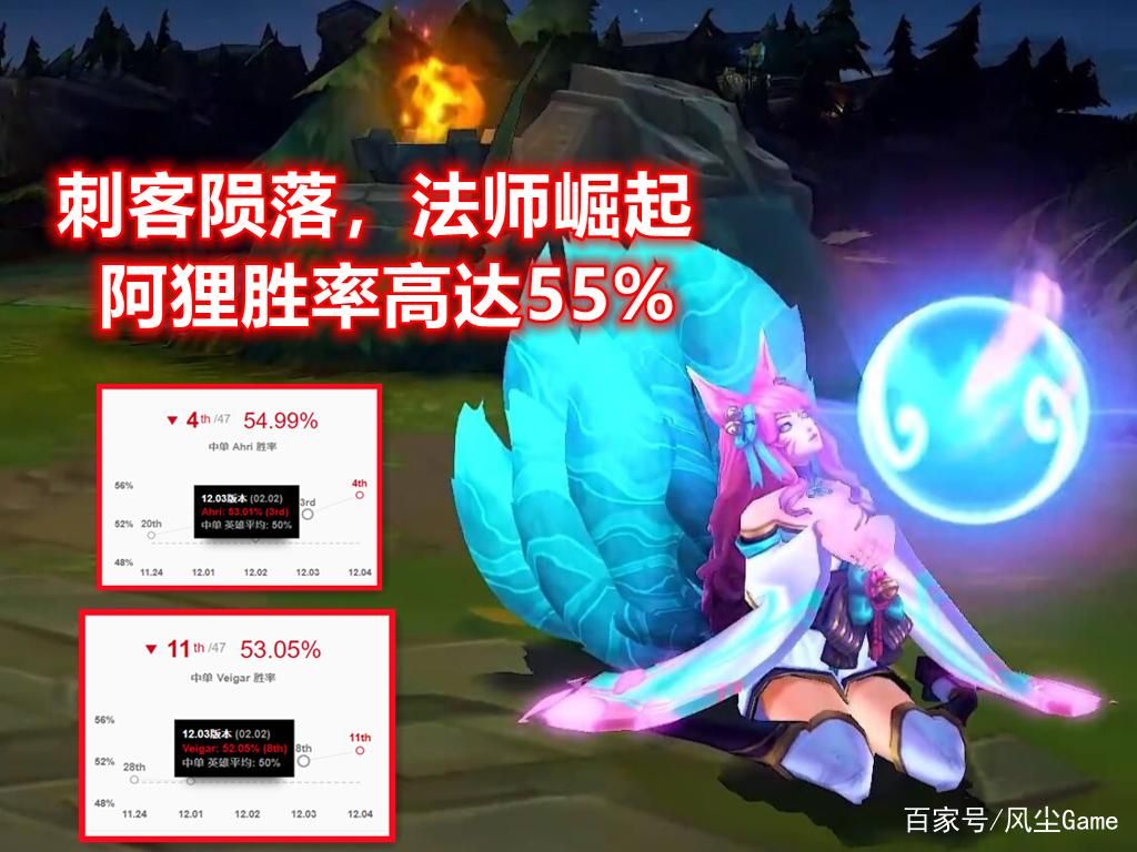 aoe伤害是什么意思？游戏里经常出现的aoe技能解读！