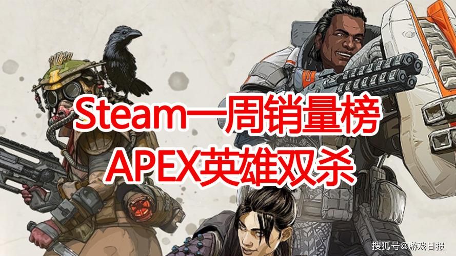 Apex英雄在Steam上叫什么？这样搜就对了！