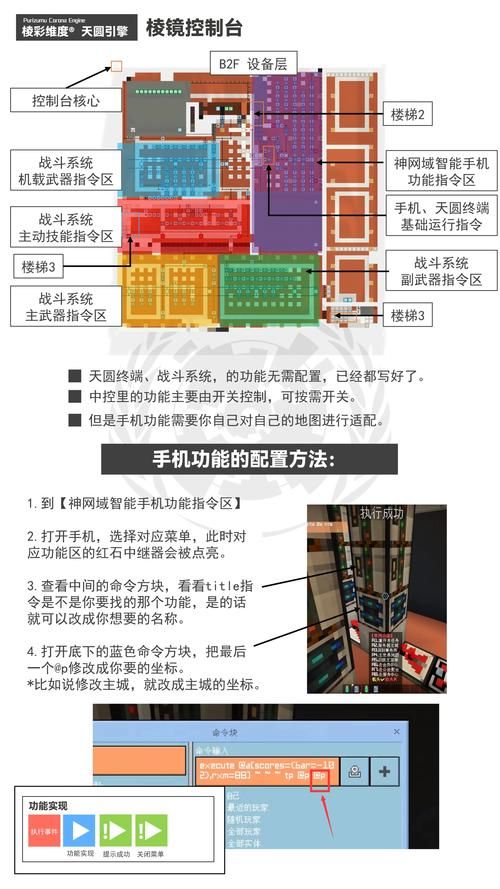 arma3模组怎么用？超详细MOD安装教程来了！