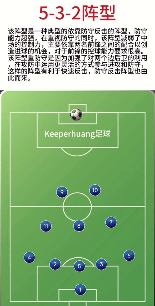 a点进攻怎么打？掌握这些进攻技巧口诀就够了！