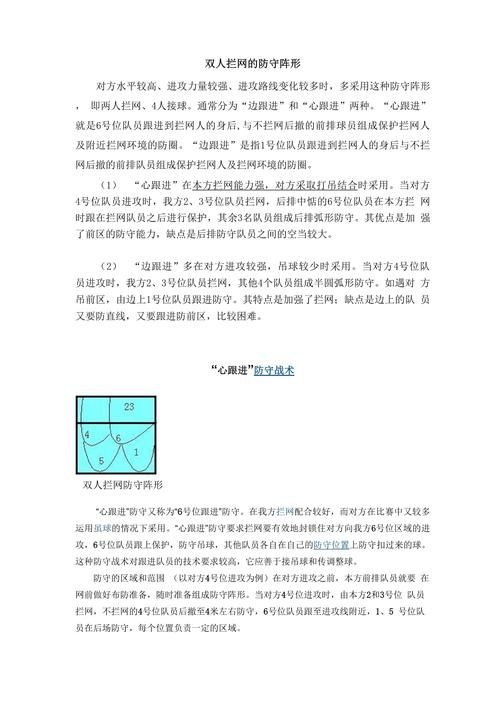 a点进攻怎么打？掌握这些进攻技巧口诀就够了！