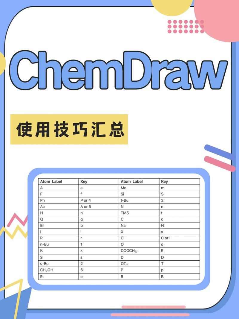 bdwork怎么用？手把手教你操作，看完就会！