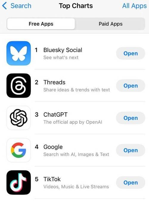 blued旧版本安全吗？下载旧版本你需要知道这些！
