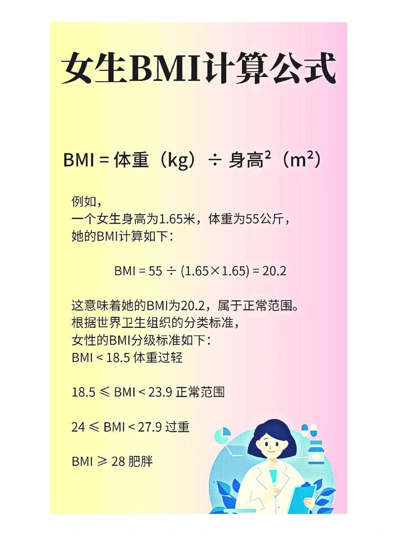 bmi指数计算器哪个好？对比这几款你就知道了！