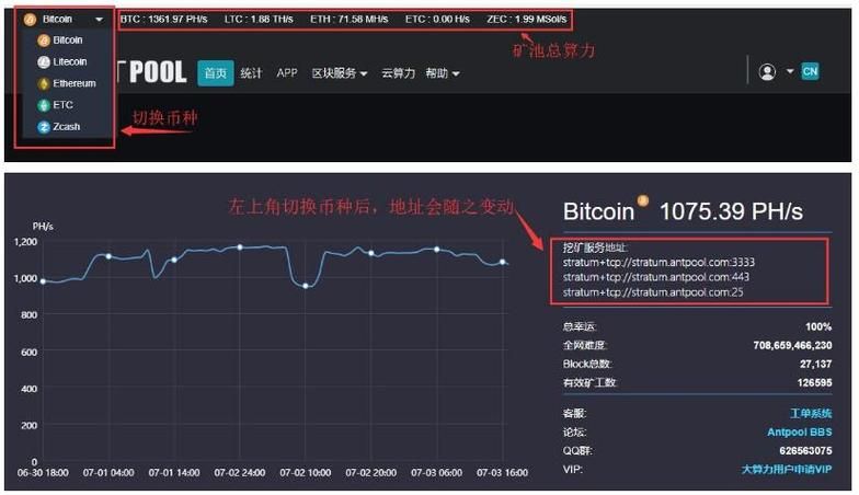 btc矿池收益怎么算？一篇文章教你快速看懂！