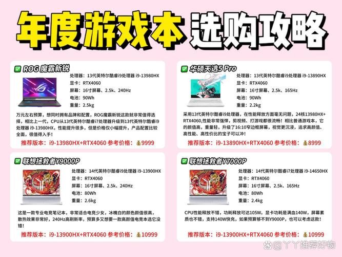 byrut.rog下载哪个版本好？不同版本对比分析！