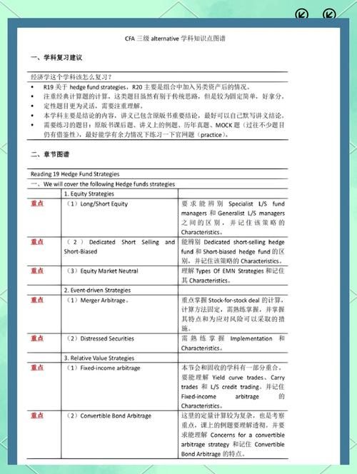 cfa二级怎么学？学霸分享高效学习方法！