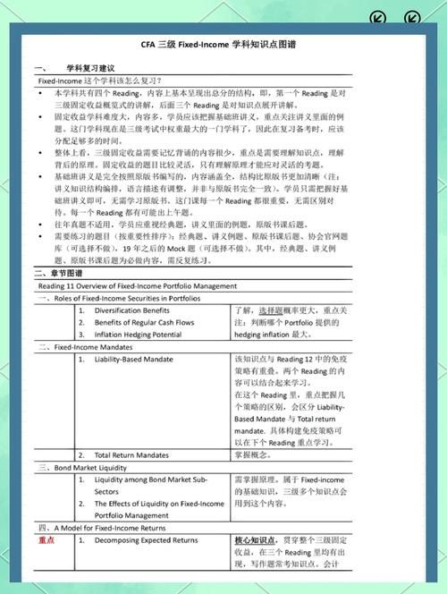 cfa二级怎么学？学霸分享高效学习方法！