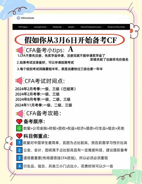 cfa证书怎么考？报名条件、考试时间和科目详解！