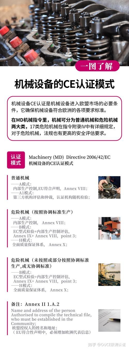 cfda认证是什么意思？这些知识点你必须知道！