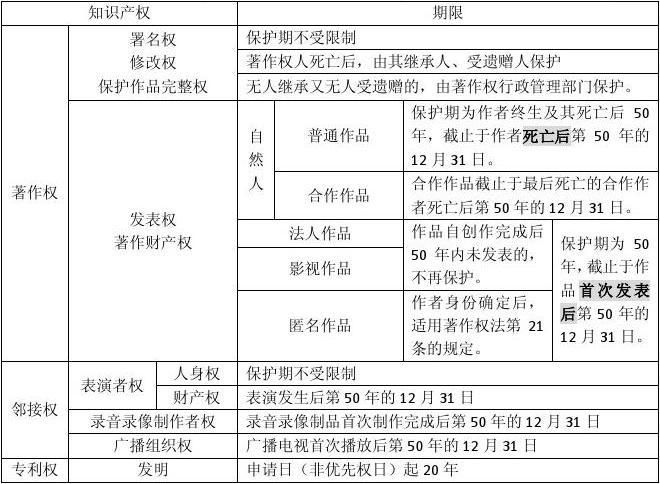 cfda认证是什么意思？这些知识点你必须知道！