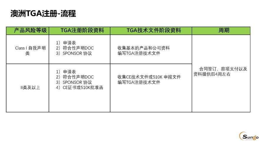 cfg文件是什么？新手小白也能看懂的CFG文件解析！