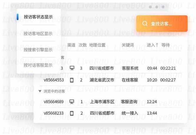 cf客服在线咨询在哪？手把手教你快速找到入口！