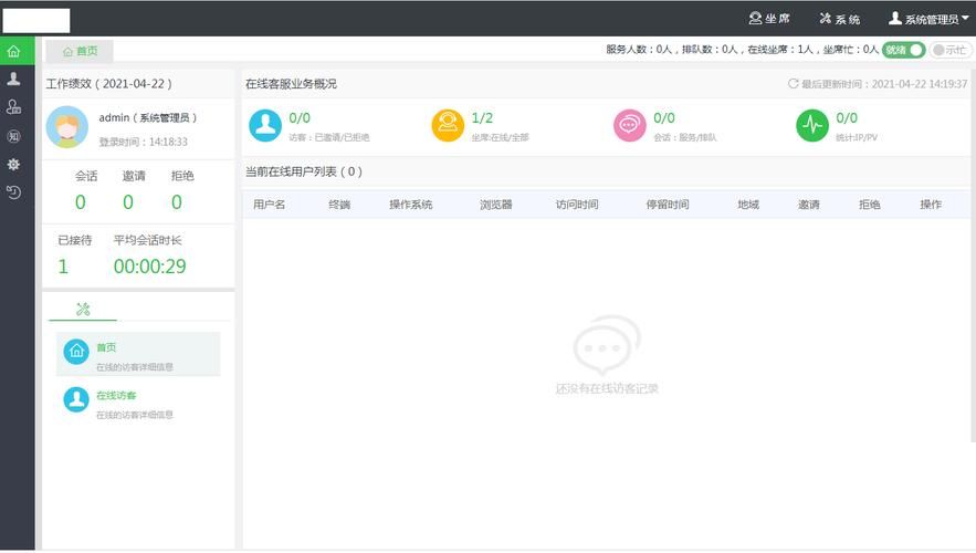 cf客服在线咨询在哪？手把手教你快速找到入口！
