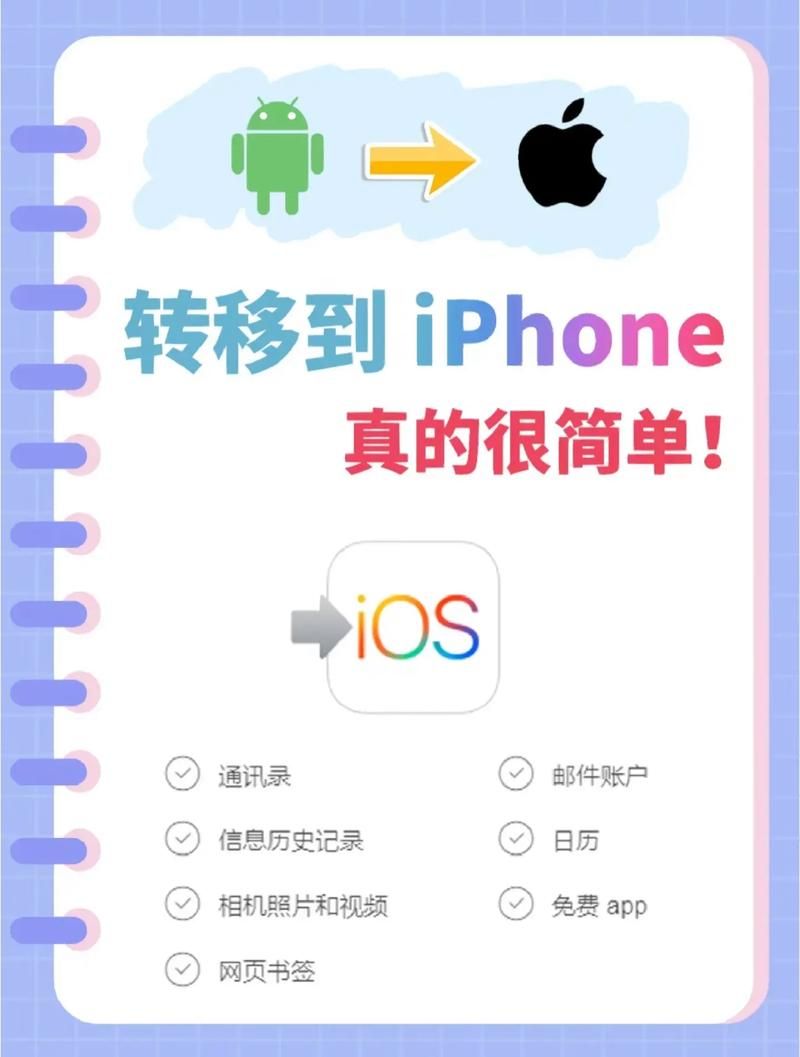 cf手游安卓能转苹果吗？手把手教你账号转移！
