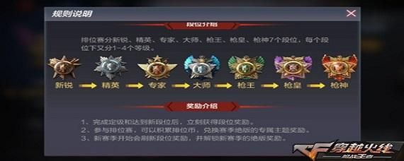 cf排位怎么才能双排？段位限制一览！