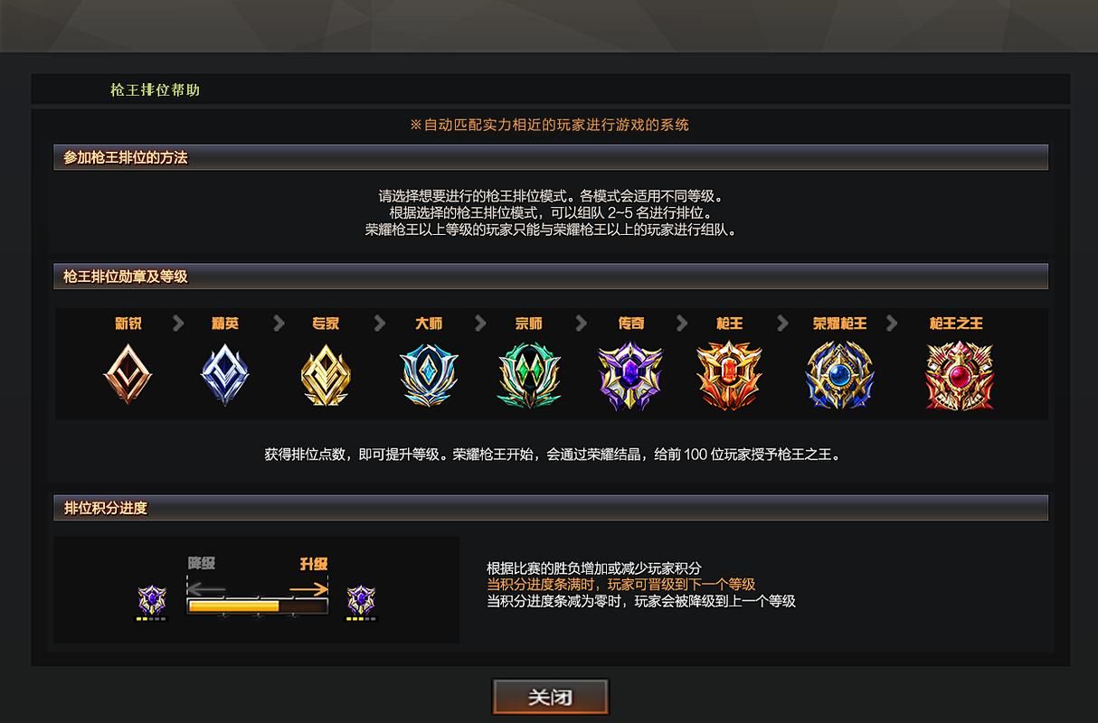 cf排位怎么才能双排？段位限制一览！
