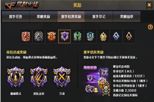 cf排位等级顺序最新版，不同段位实力分析！