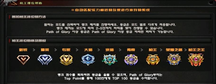 cf排位等级顺序最新版，不同段位实力分析！