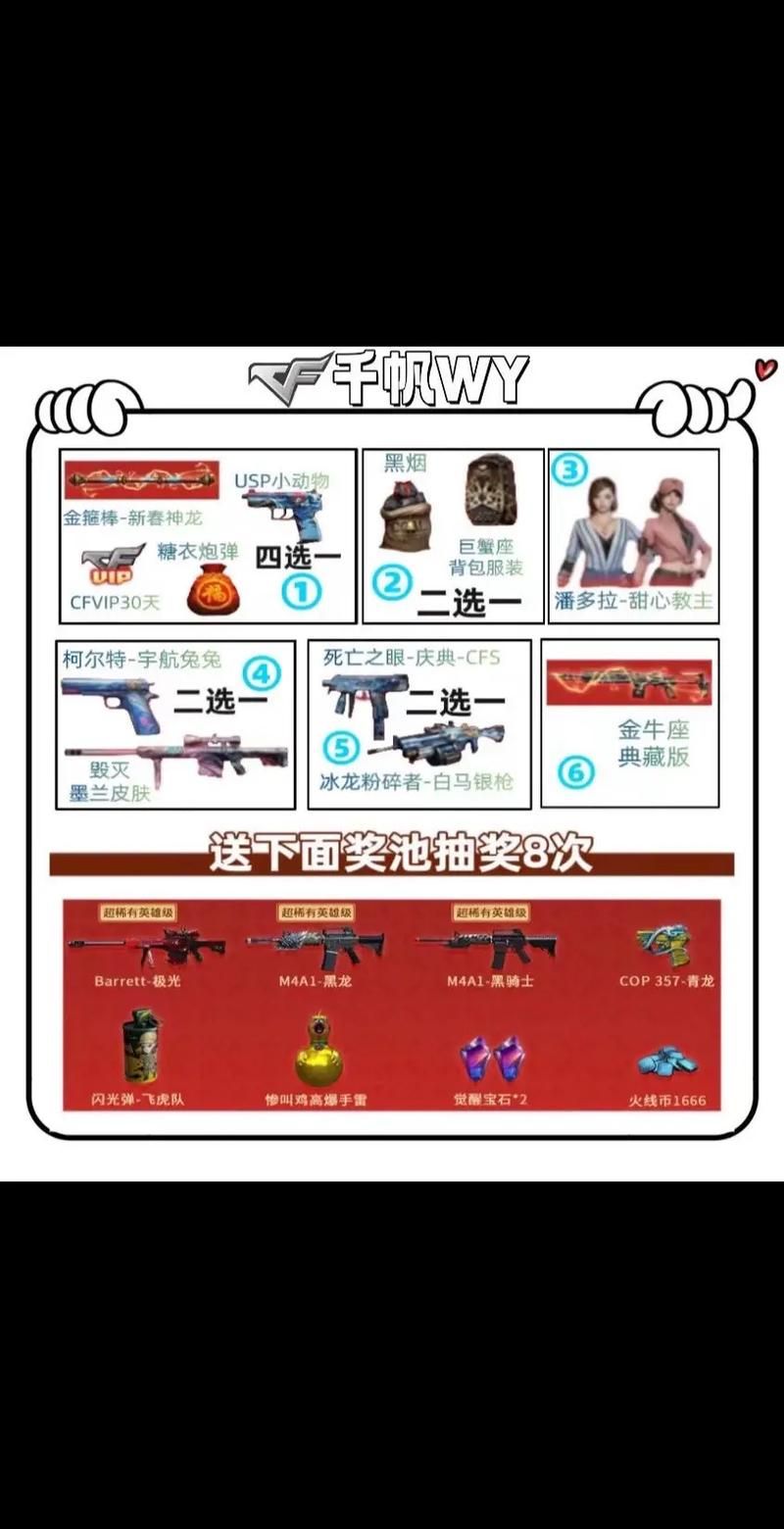 cf王者之石交易所行情，最新价格是多少？