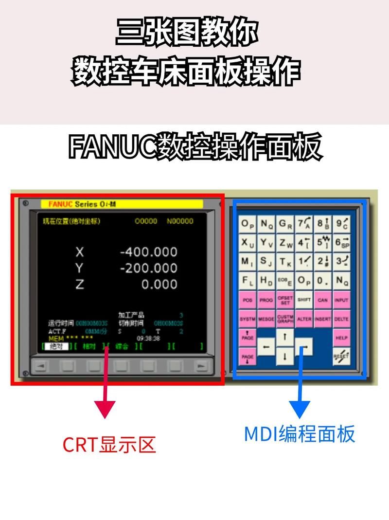 cncs是什么意思？新手小白一看就明白！