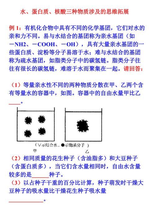 cn基团很难理解？其实它比你想象的更简单！