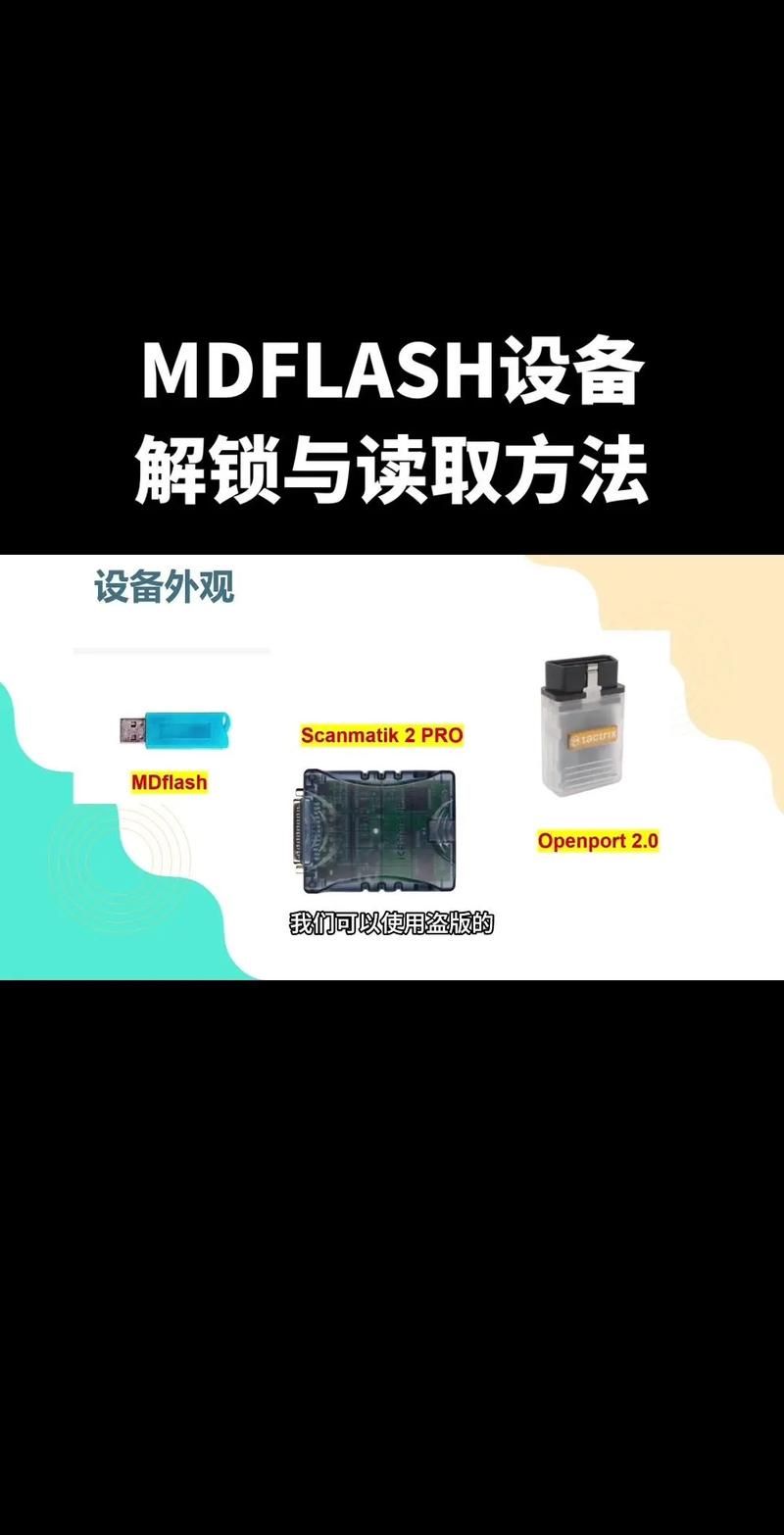 CPS CHECK怎么做？详细步骤教你快速上手！