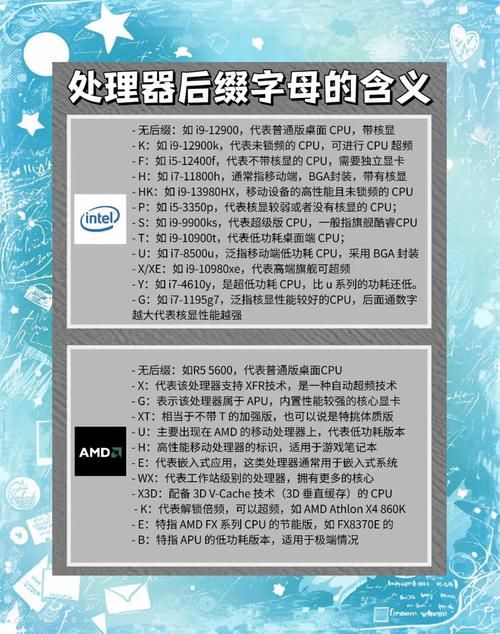 CPU是什么意思网络用语？小白也能看懂的解释！