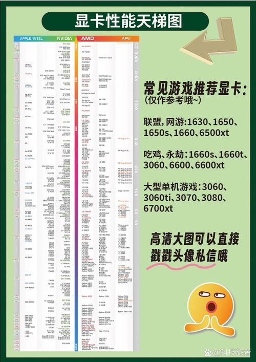 CPU是什么意思网络用语？小白也能看懂的解释！