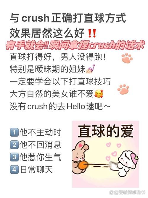CRUSH网络用语你听过吗？进来看看啥意思！