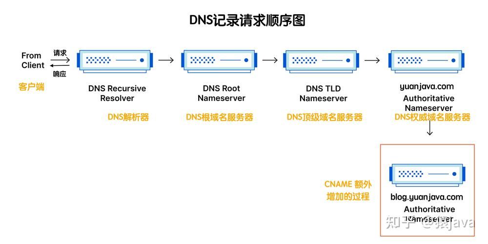 csgovac验证错误导致退出？原因分析及解决方案！