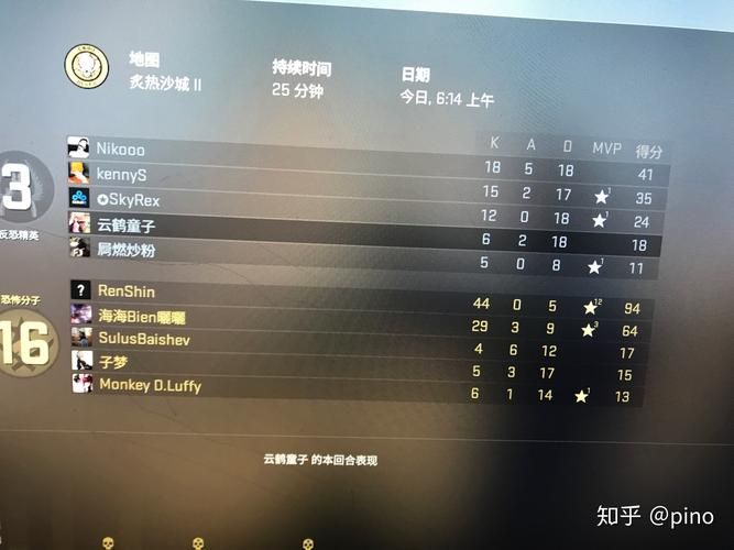 csgo为什么打不开？电脑配置和网络问题排查！