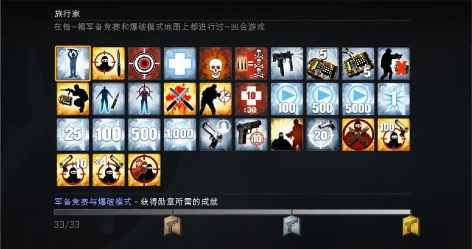 csgo全球冷却时间是啥意思？新手必看解释！