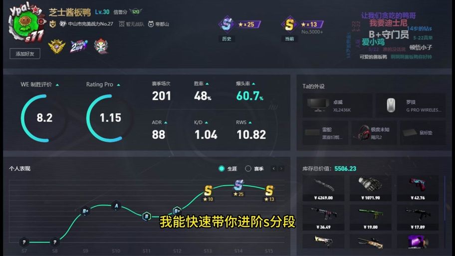 csgo准星代码大全2024，热门准星参数设置合集！