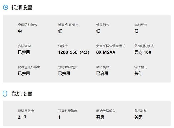 csgo准星代码大全2024，热门准星参数设置合集！