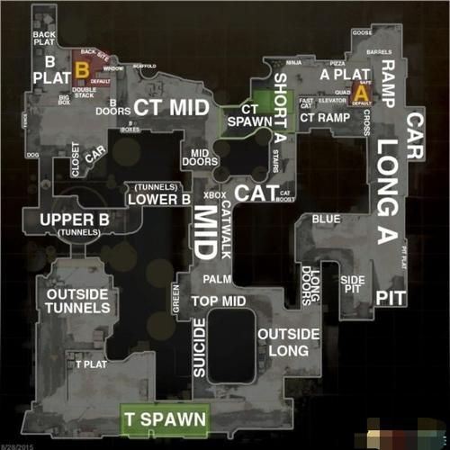 csgo国际服启动项指令大全，不同功能设置看这里！