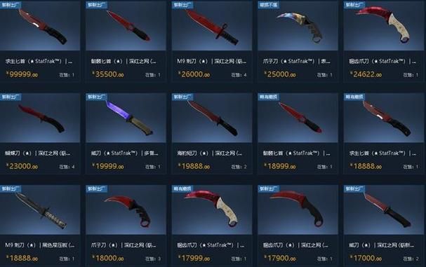 csgo完美平台怎么发五把刀？详细步骤一看就懂！