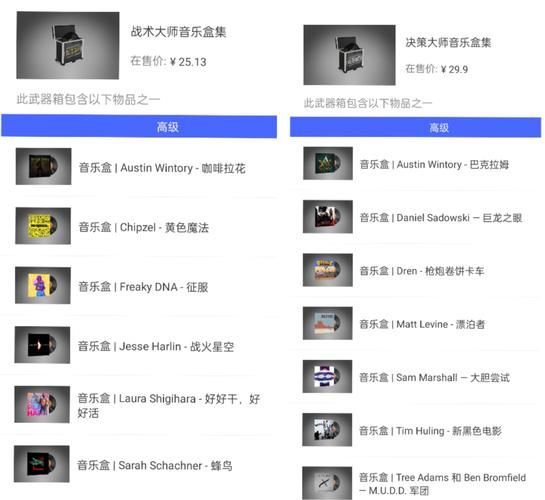 csgo开箱网站哪个好？老玩家推荐的几个良心平台！