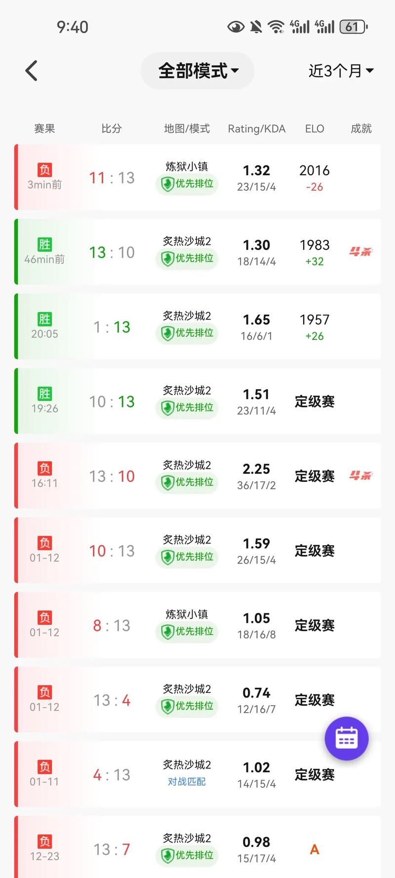 csgo战绩查询去哪查？手把手教你快速查询！