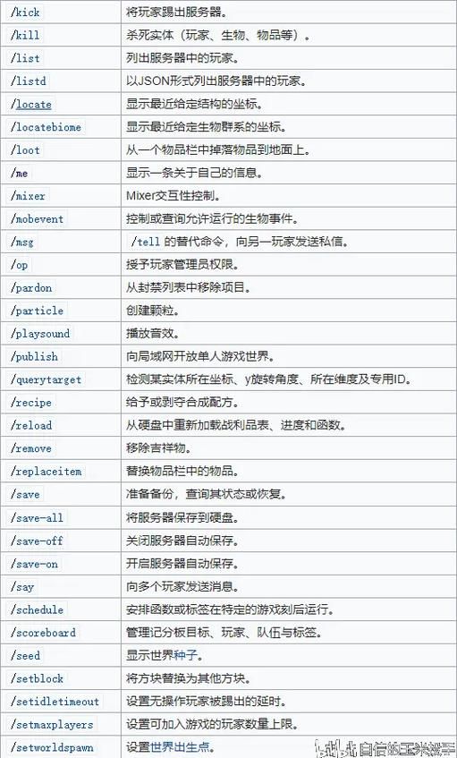 csgo指令代码大全，你想知道的这里都有！