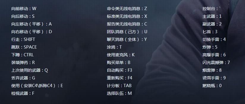 csgo清除血迹代码是什么？控制台输入立马生效！