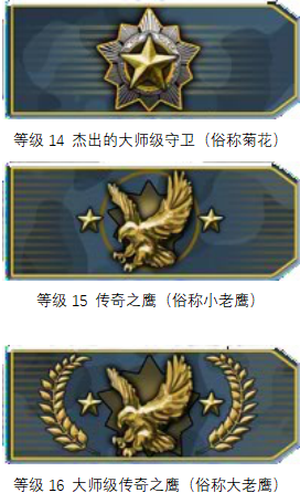 csgo社区服务器连接教程，萌新也能流畅游玩！